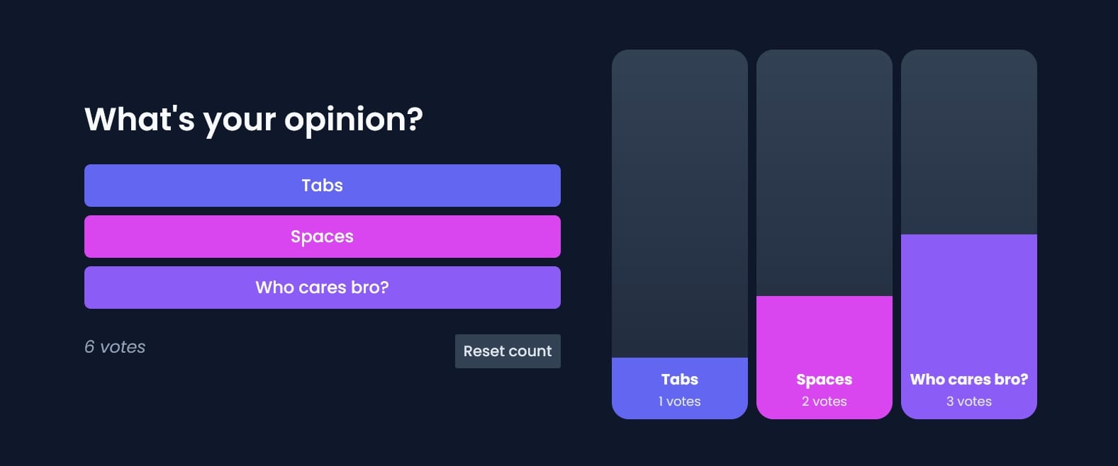 PollVerse: A opinion sharing platform